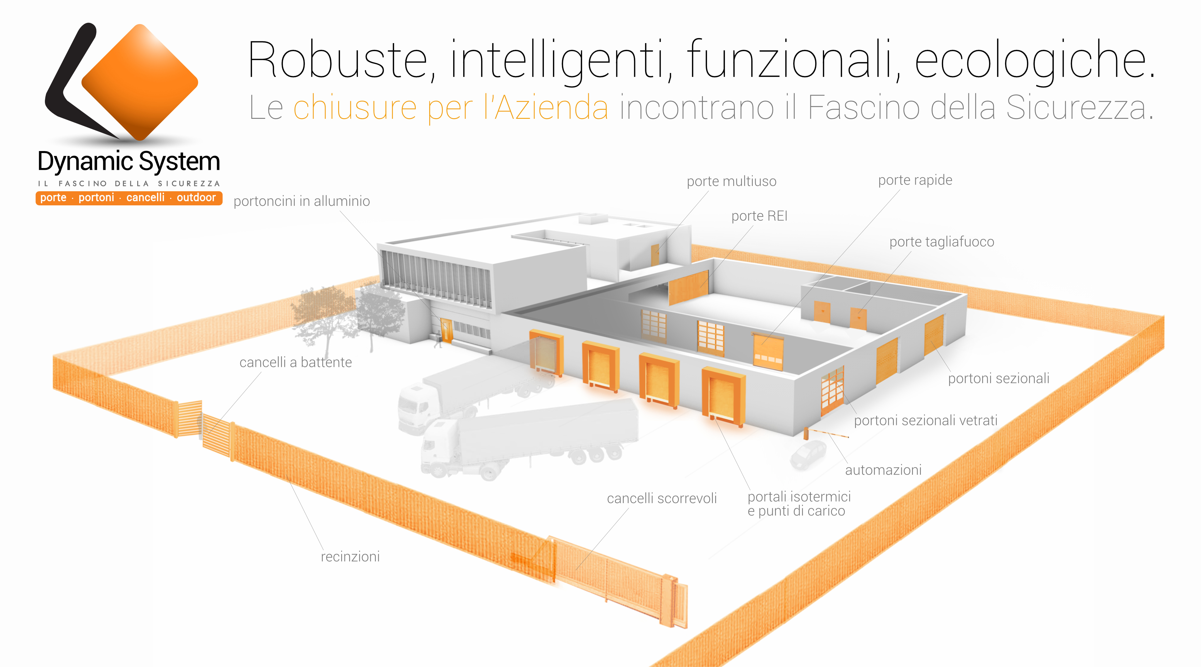 2019 INDUSTRIA I nostri marchi