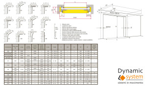 verifica misure 300x179 Assistenza e ricambi