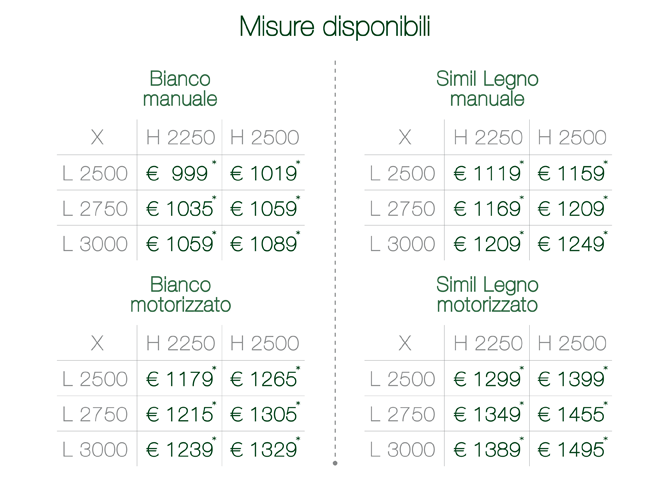 misure disponibili 660x480 Ares diventa...LIVE! prorogata fino al 31/03/2016