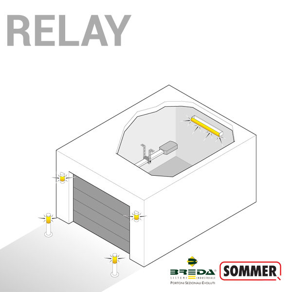 Plug-in RELAY