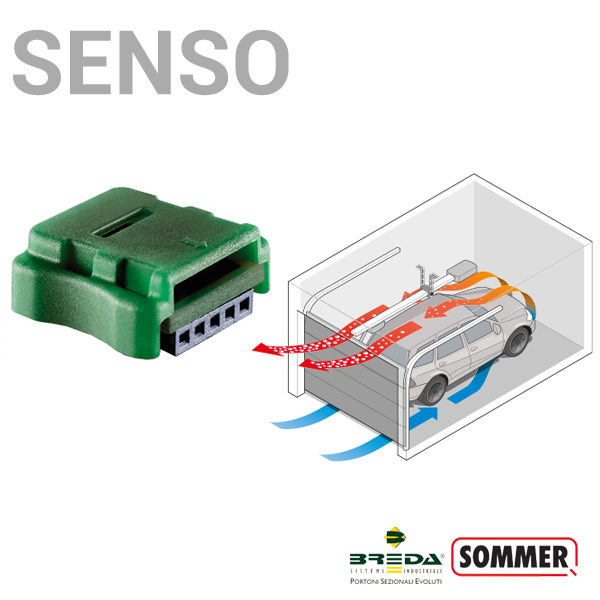 Plug-in SENSO