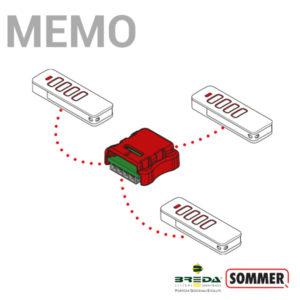Plug-in MEMO