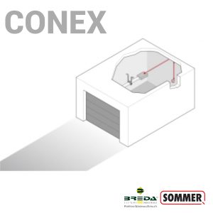 Plug-in CONEX