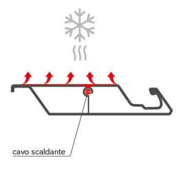 snow melt Spazi esterni per le attività commerciali? A Ferrara cè Dynamic!