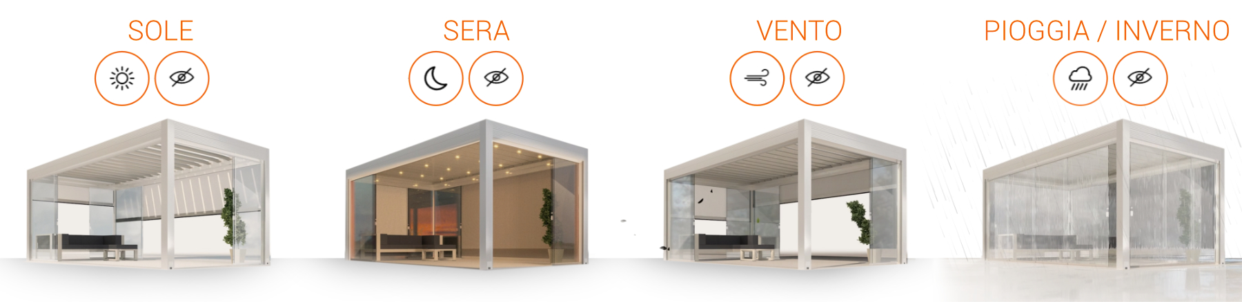 Tende, Pergole: Dynamic System è il tuo Gibus Atelier per Bologna pergole gibus Tende, Pergole: Dynamic System è il tuo Gibus Atelier per Bologna